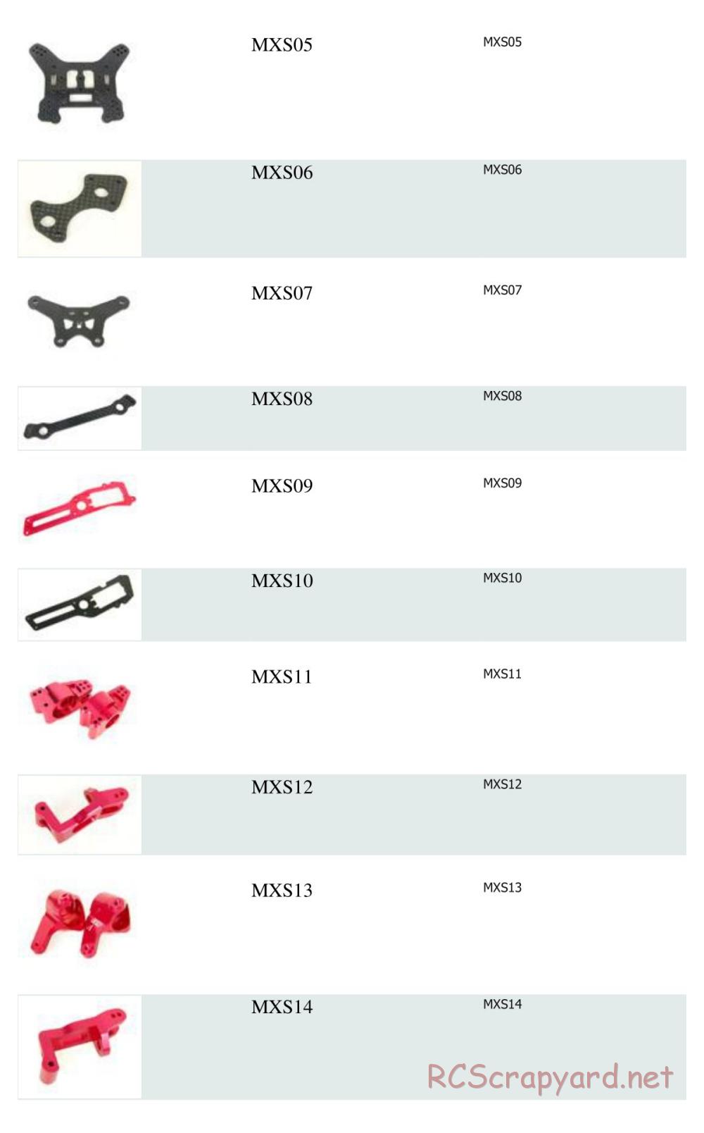 CEN - Matrix Upgrades - Page 3