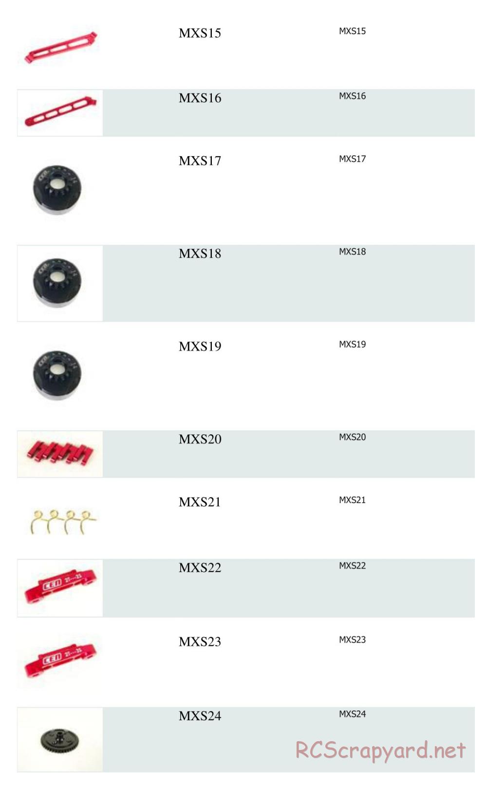 CEN - Matrix Upgrades - Page 4