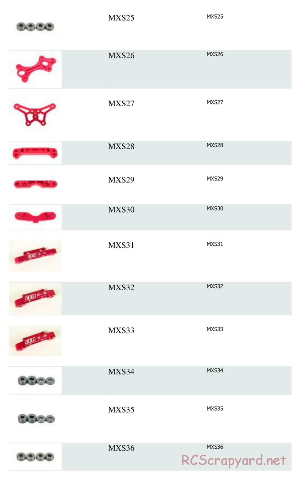 CEN - Matrix Upgrades - Page 5