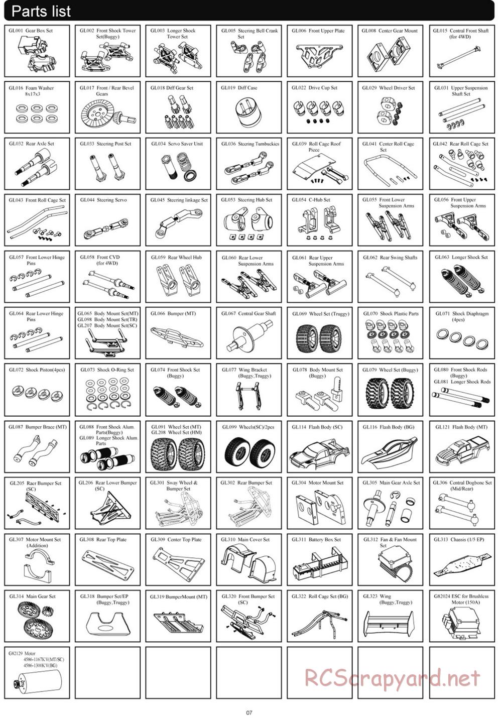 CEN - Matrix5-E SC - Manual - Page 7