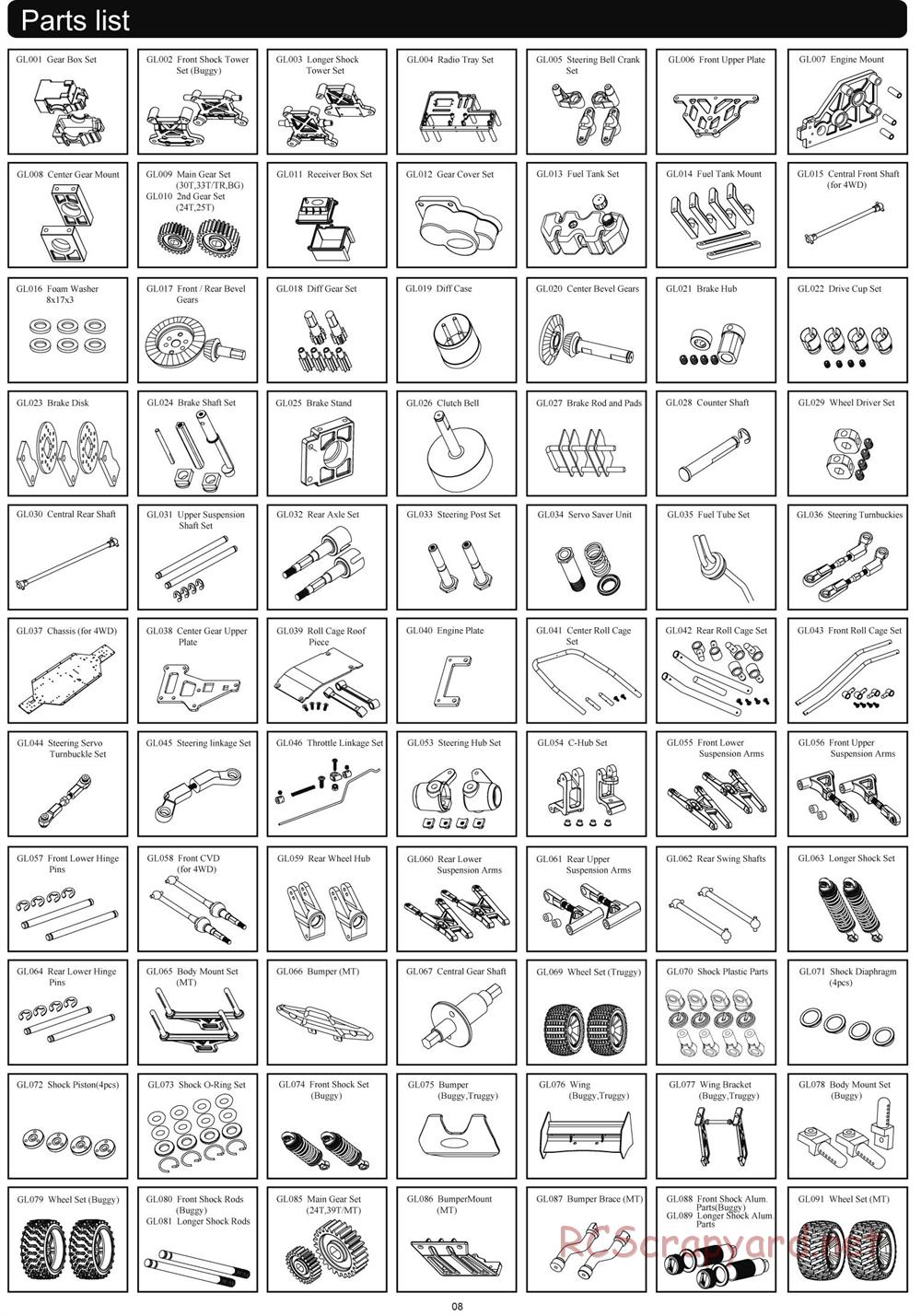 CEN - Matrix5-B - Manual - Page 8