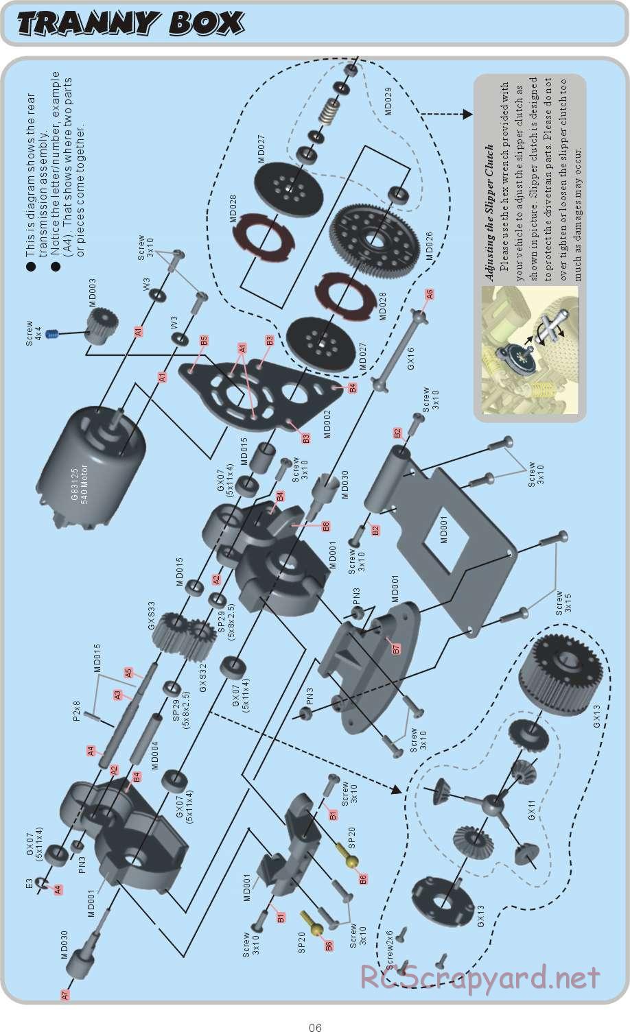 CEN - Mini Madness - Manual - Page 6