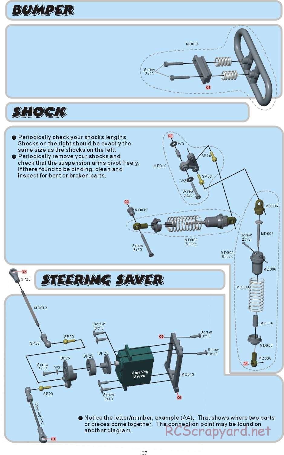 CEN - Mini Madness - Manual - Page 7