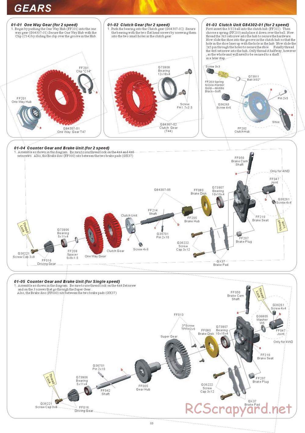 CEN - Talon NX - Manual - Page 3