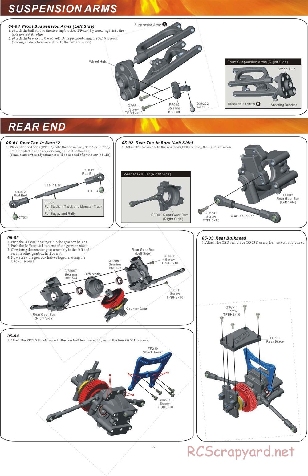 CEN - Talon NX - Manual - Page 7