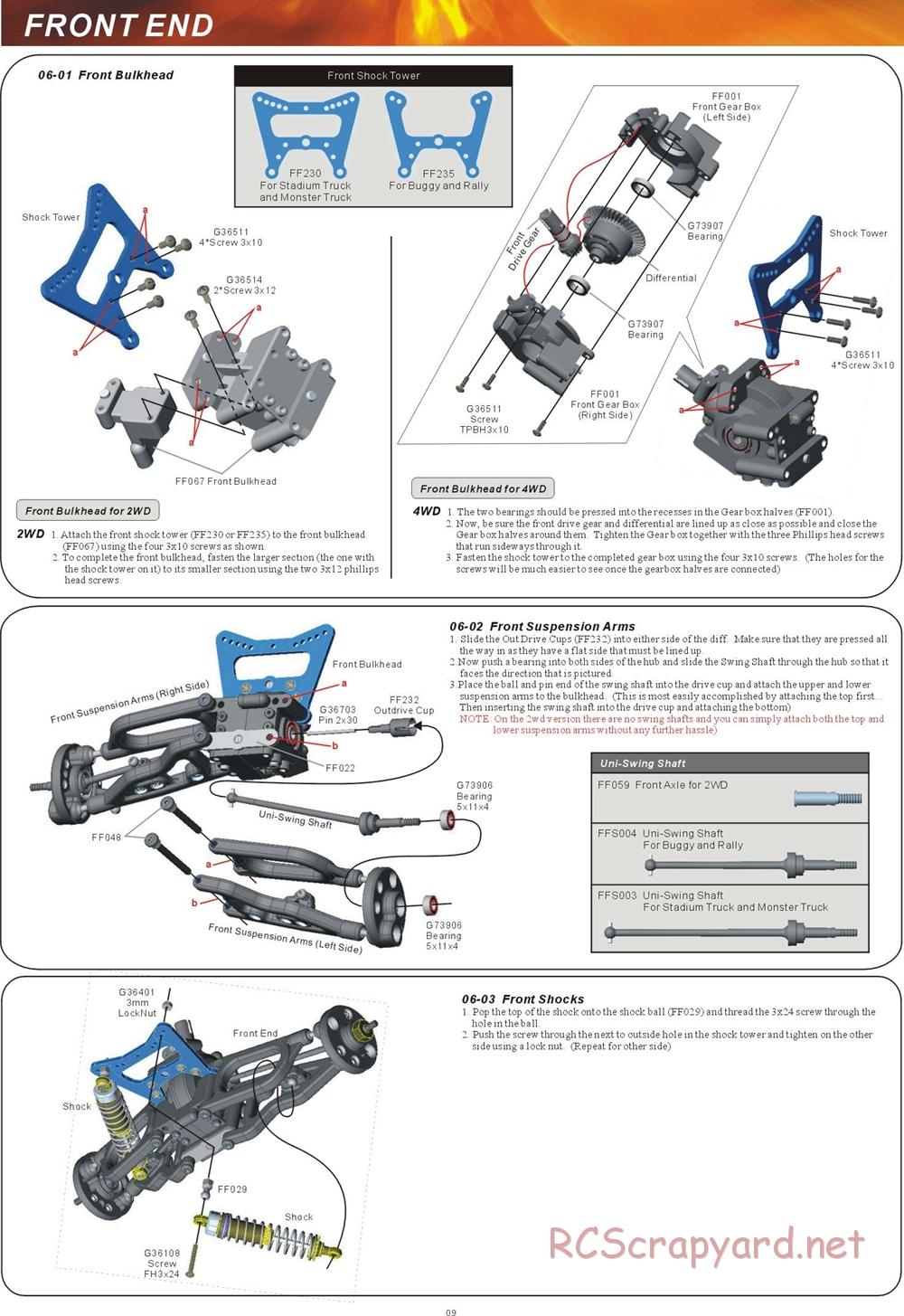 CEN - Talon NX - Manual - Page 9