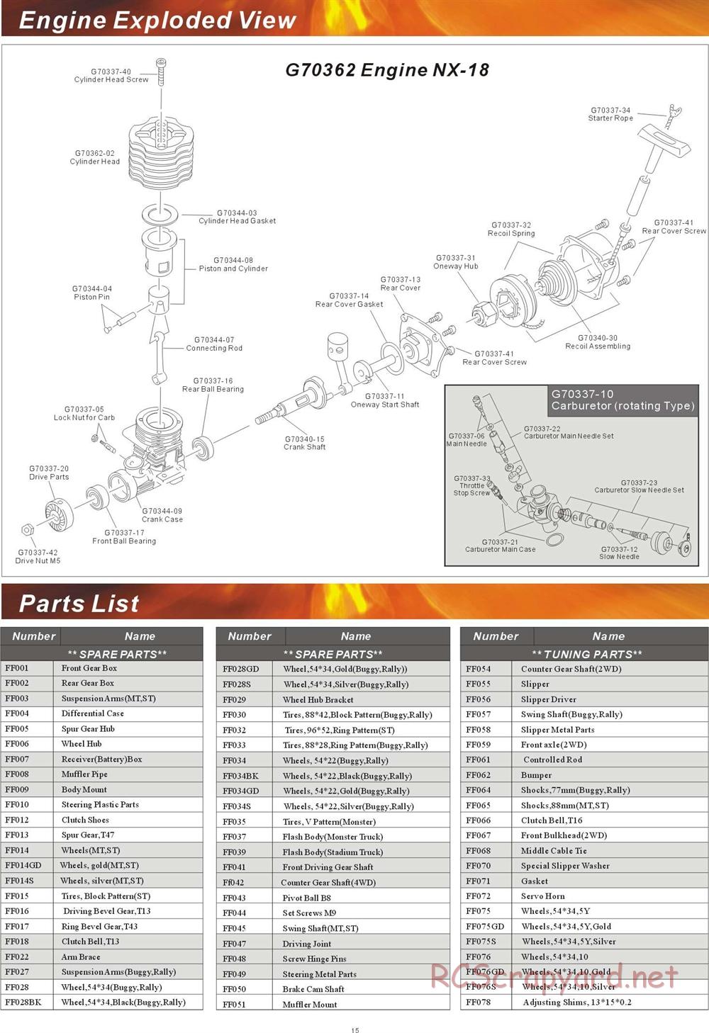 CEN - Talon NX - Manual - Page 15