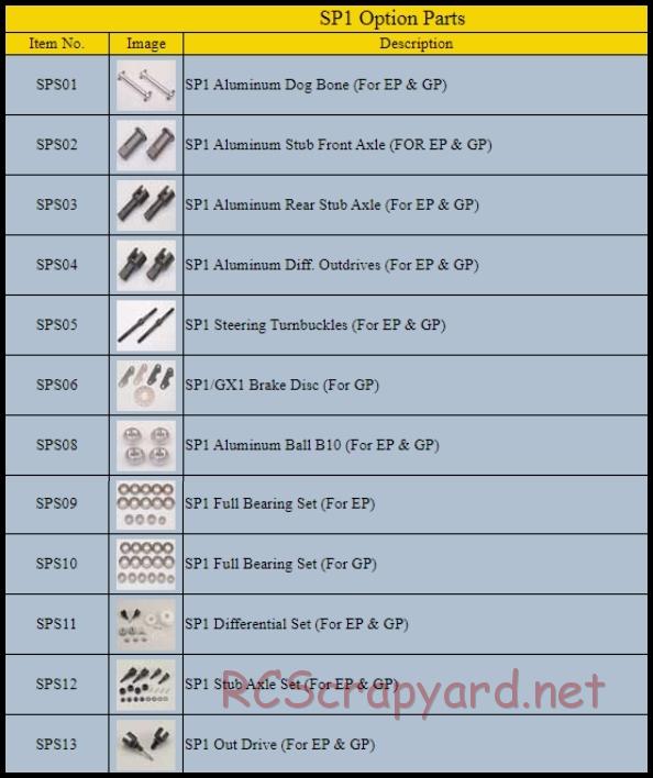 CEN - SP1 GP - Parts - Page 3