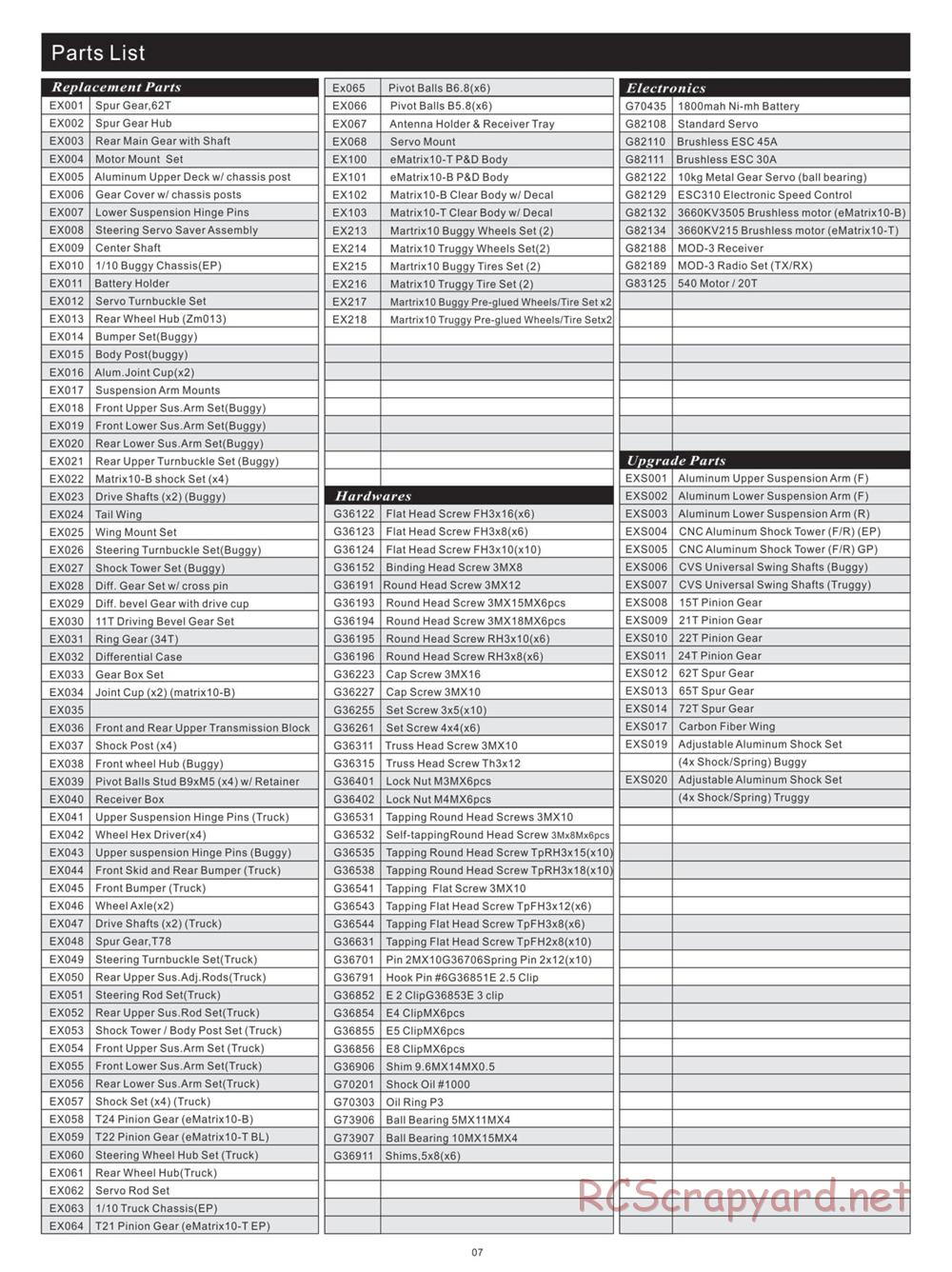 CEN - eMatrix 10-B - Manual - Page 7