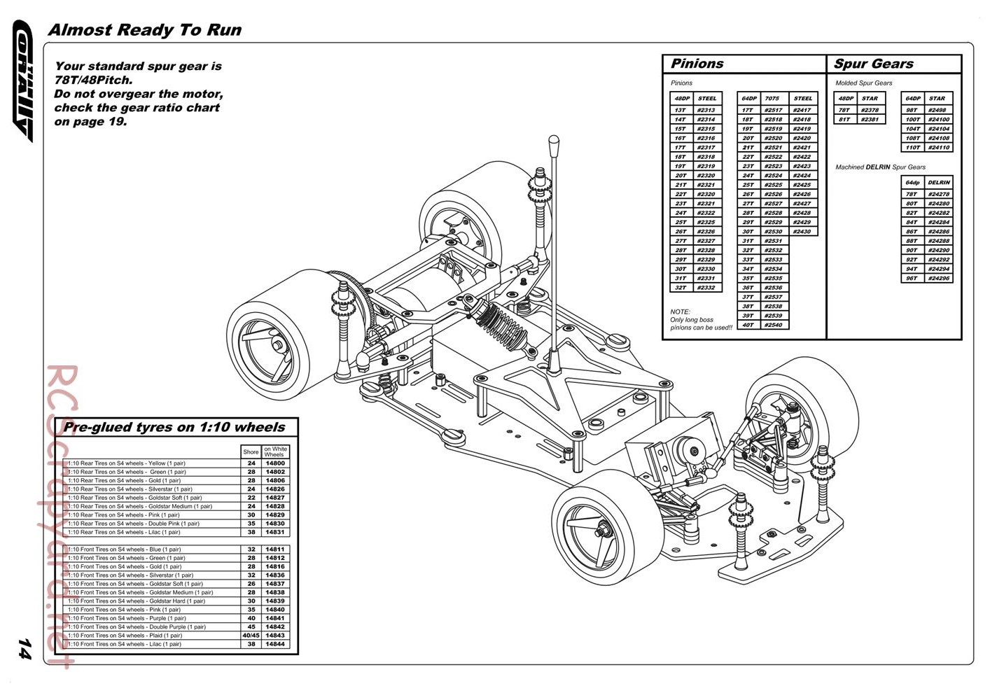 Corally - 10SL - Manual - Page 15