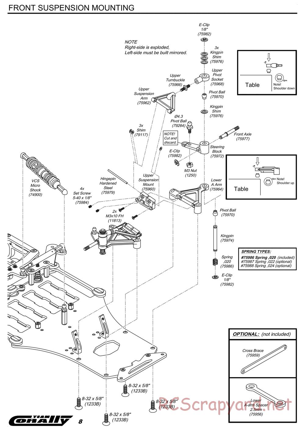 Corally - 12SL - Manual - Page 9