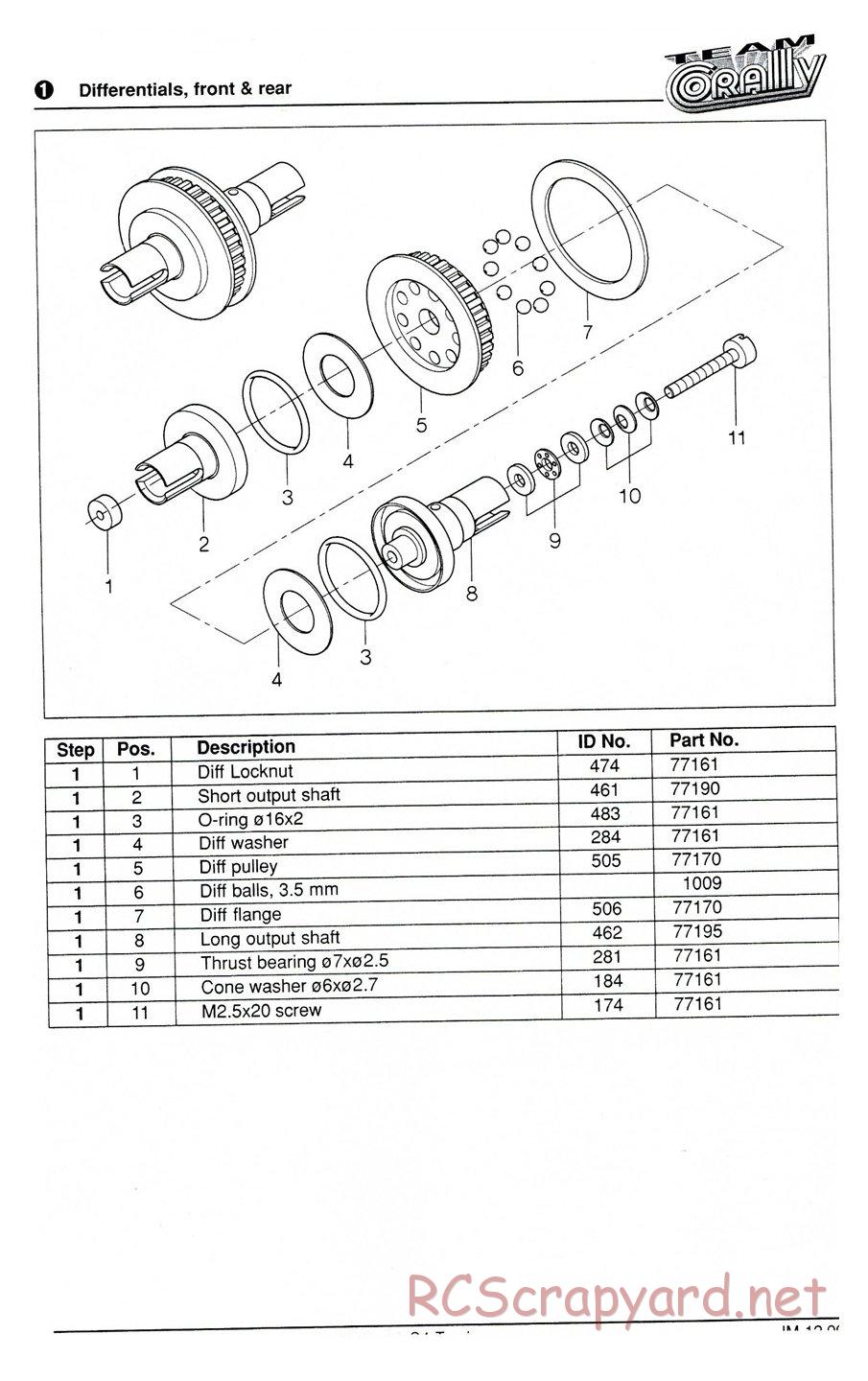 Corally - C4 - Manual - Page 6