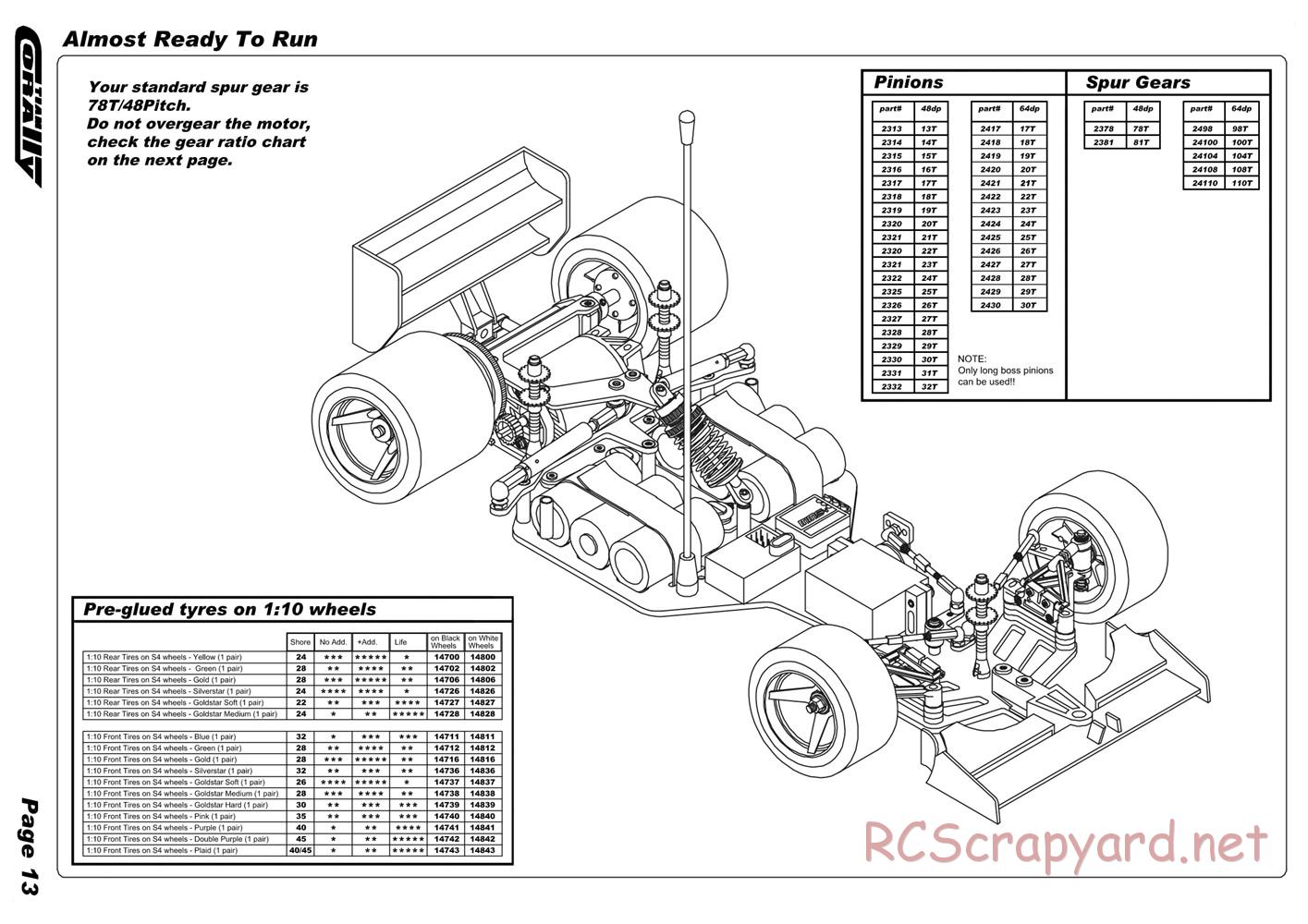 Corally - F1 NGX - Manual - Page 13