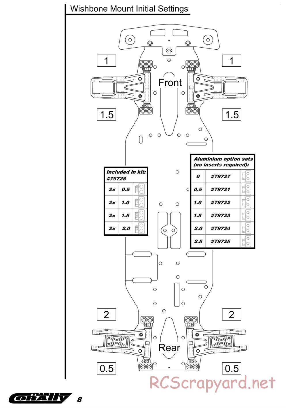 Corally - HMX M1 - Manual - Page 9