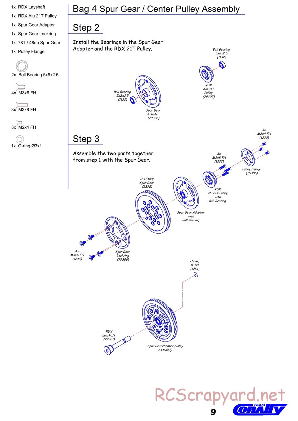 Corally - RDX - Manual (Ver 2) - Page 9