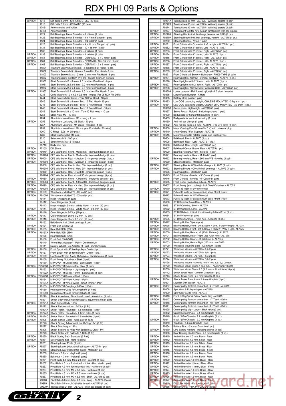 Corally - RDX Phi 09 - Manual - Page 3