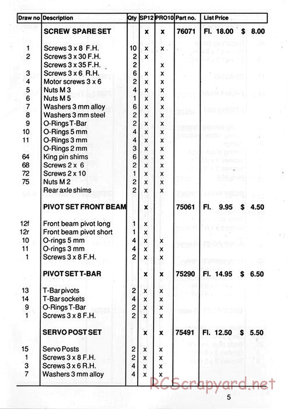 Corally - SP12 / Pro10 - Manual - Page 5