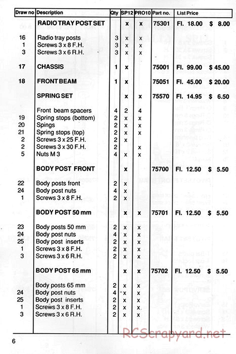 Corally - SP12 / Pro10 - Manual - Page 6