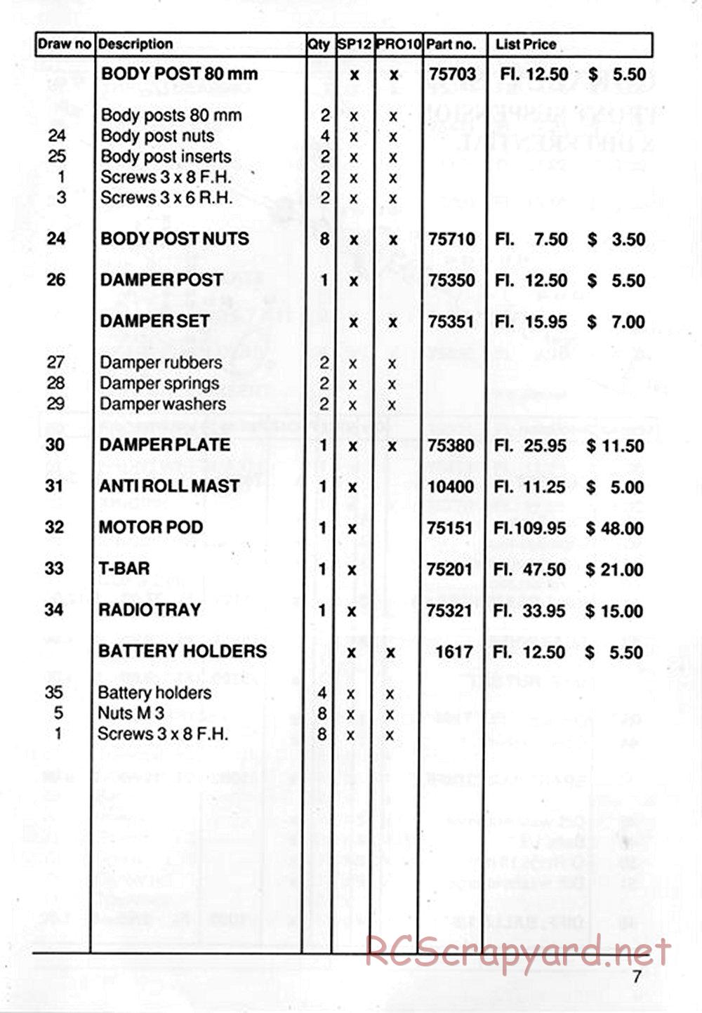 Corally - SP12 / Pro10 - Manual - Page 7