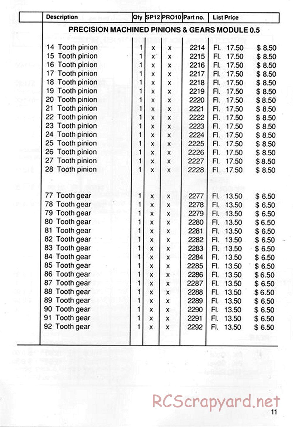 Corally - SP12 / Pro10 - Manual - Page 11