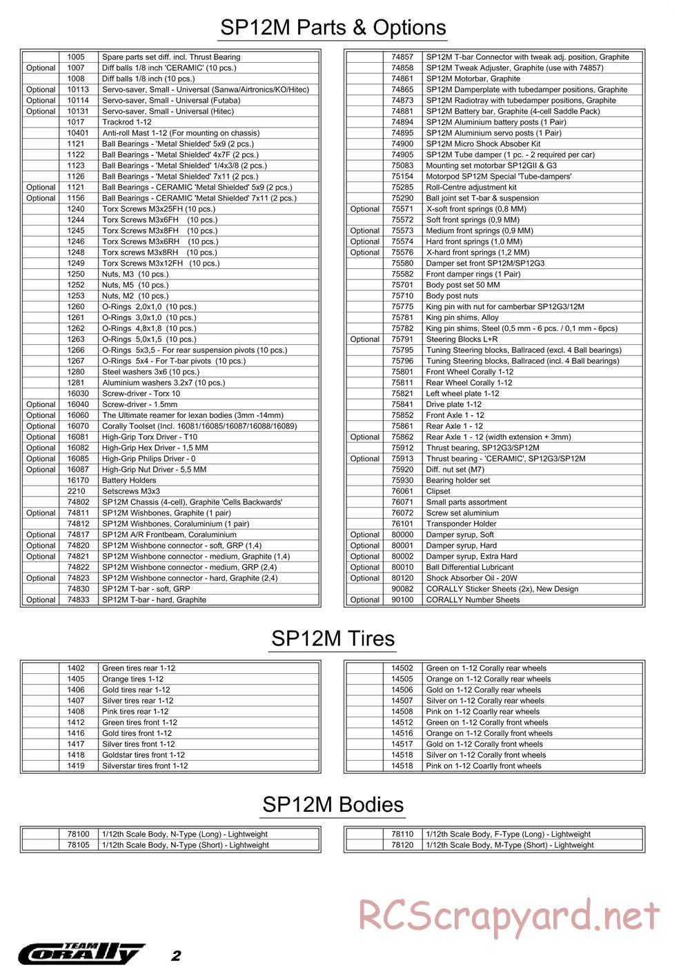 Corally - SP12M Ahoniemi Euros Spec - Manual - Page 2