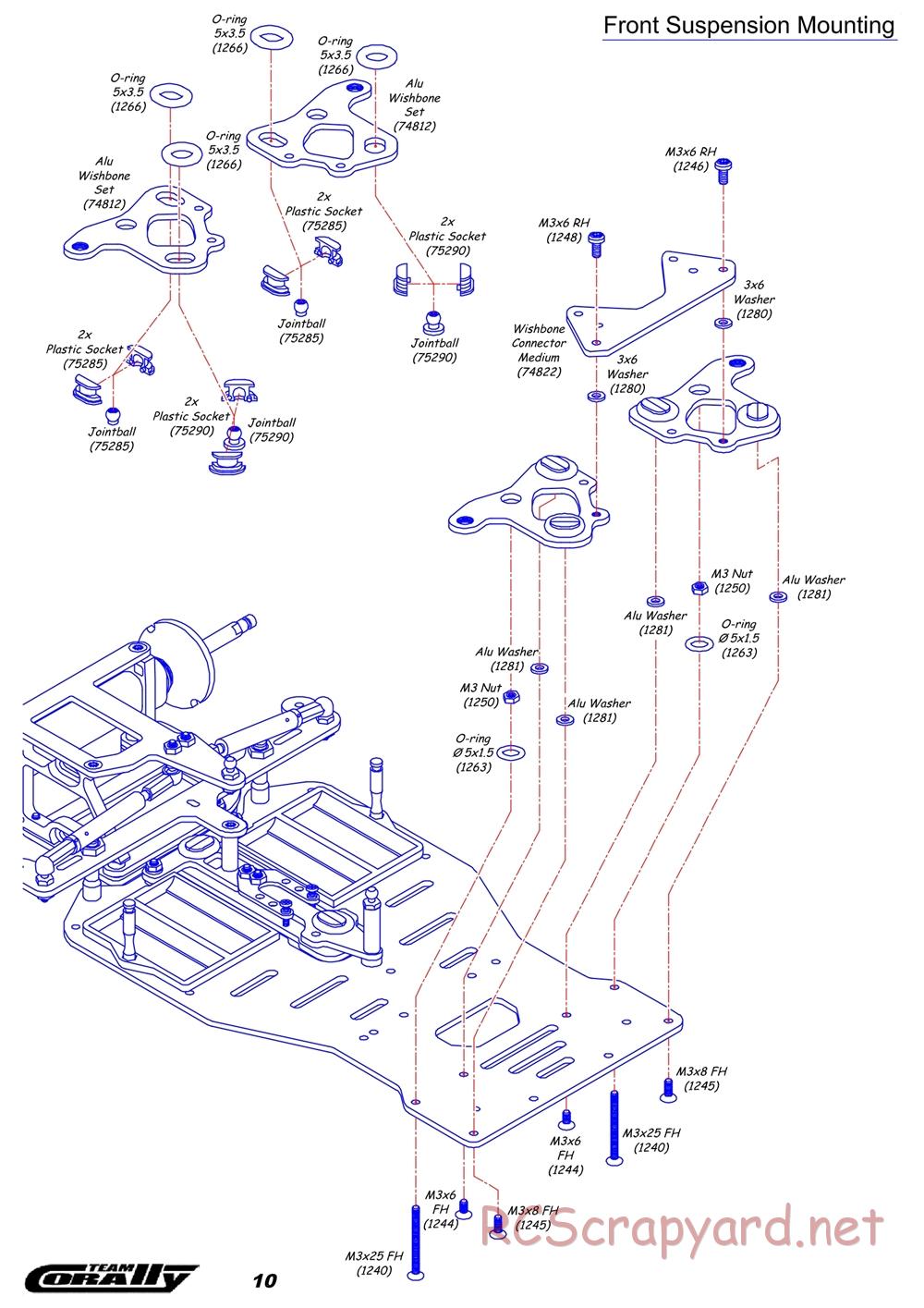 Corally - SP12M Ahoniemi Euros Spec - Manual - Page 10