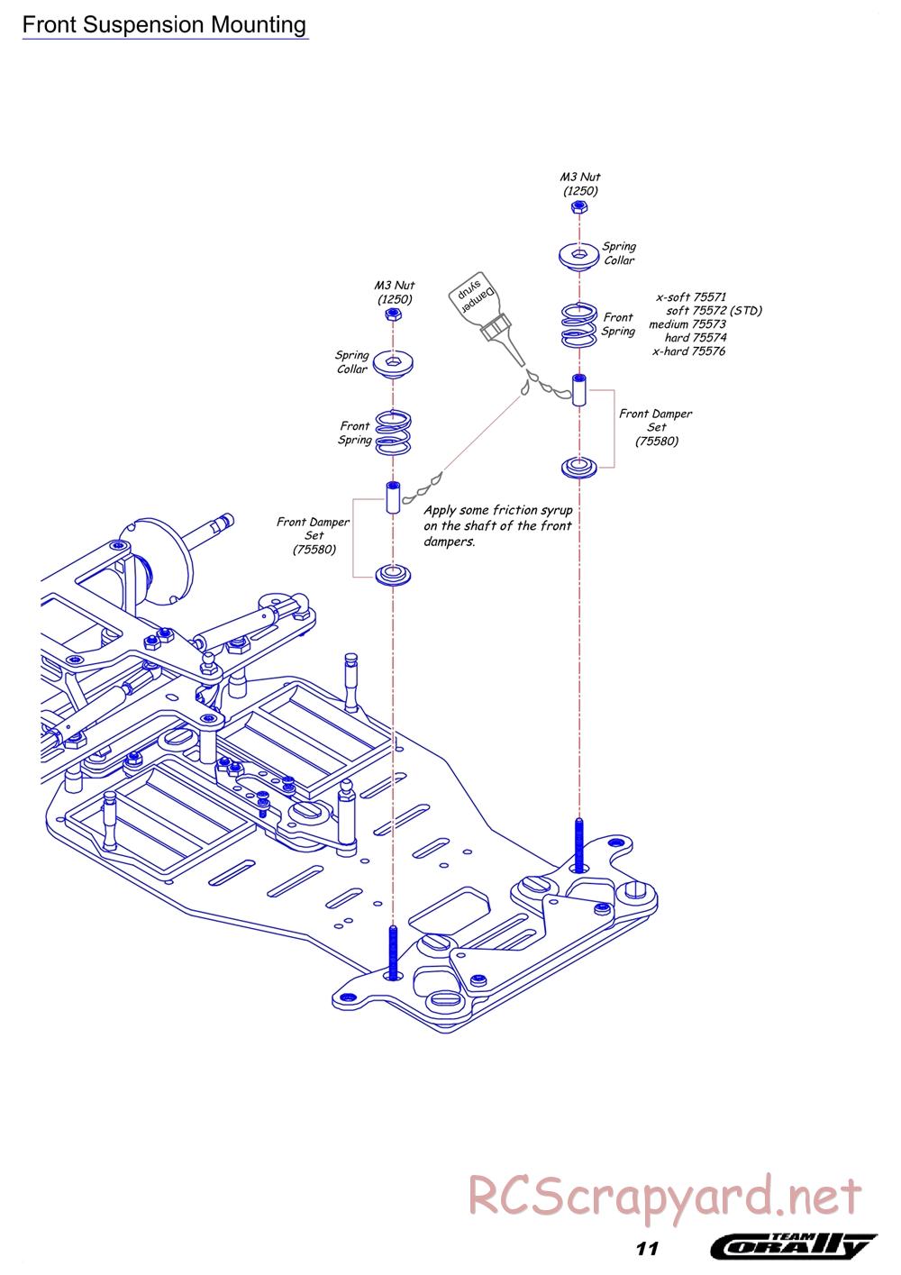 Corally - SP12M Ahoniemi Euros Spec - Manual - Page 11