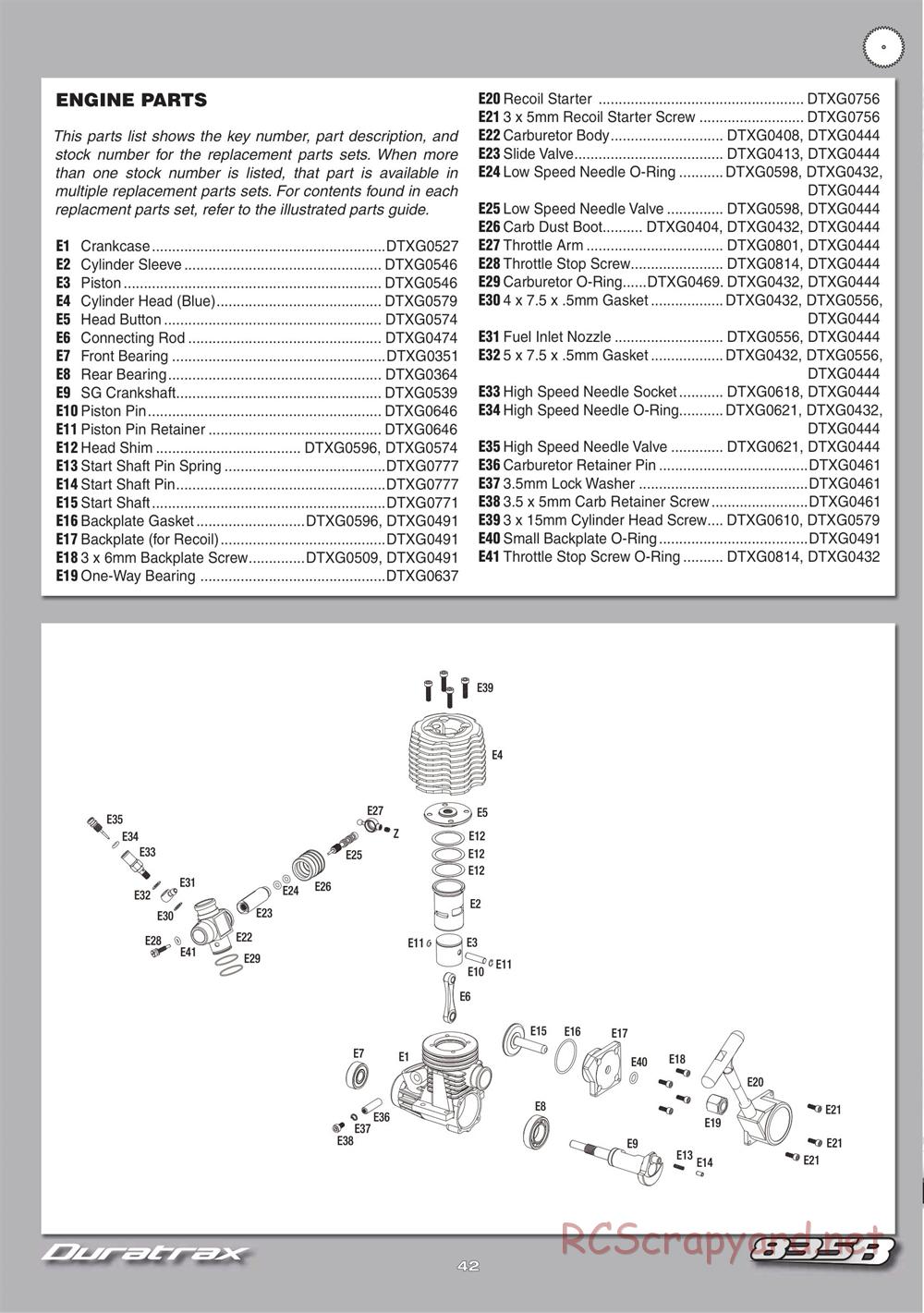 Duratrax - 835B - Manual - Page 42