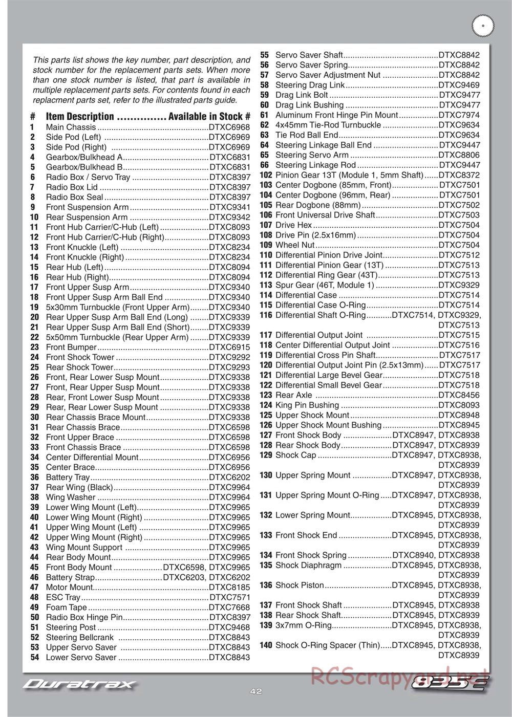 Duratrax - 835E - Manual - Page 42