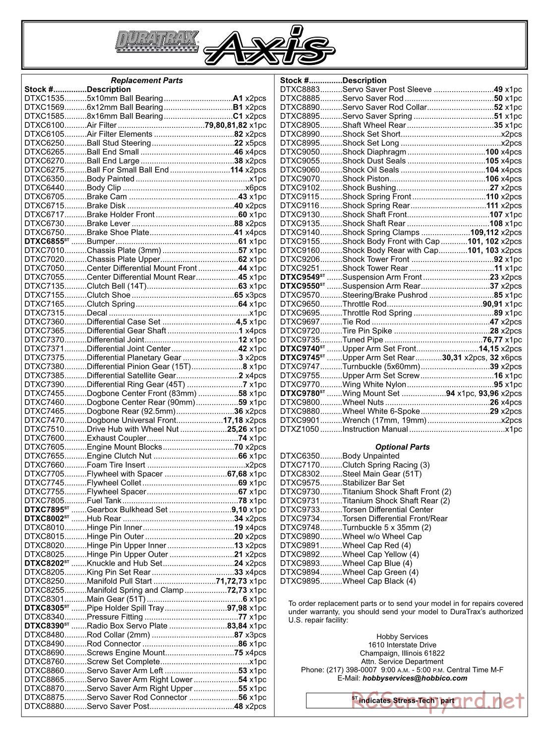 Duratrax - Axis - Exploded Views - Page 1