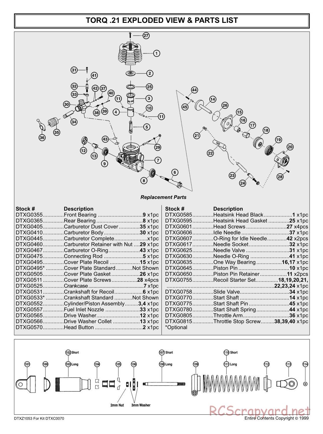 Duratrax - Axis - Exploded Views - Page 2