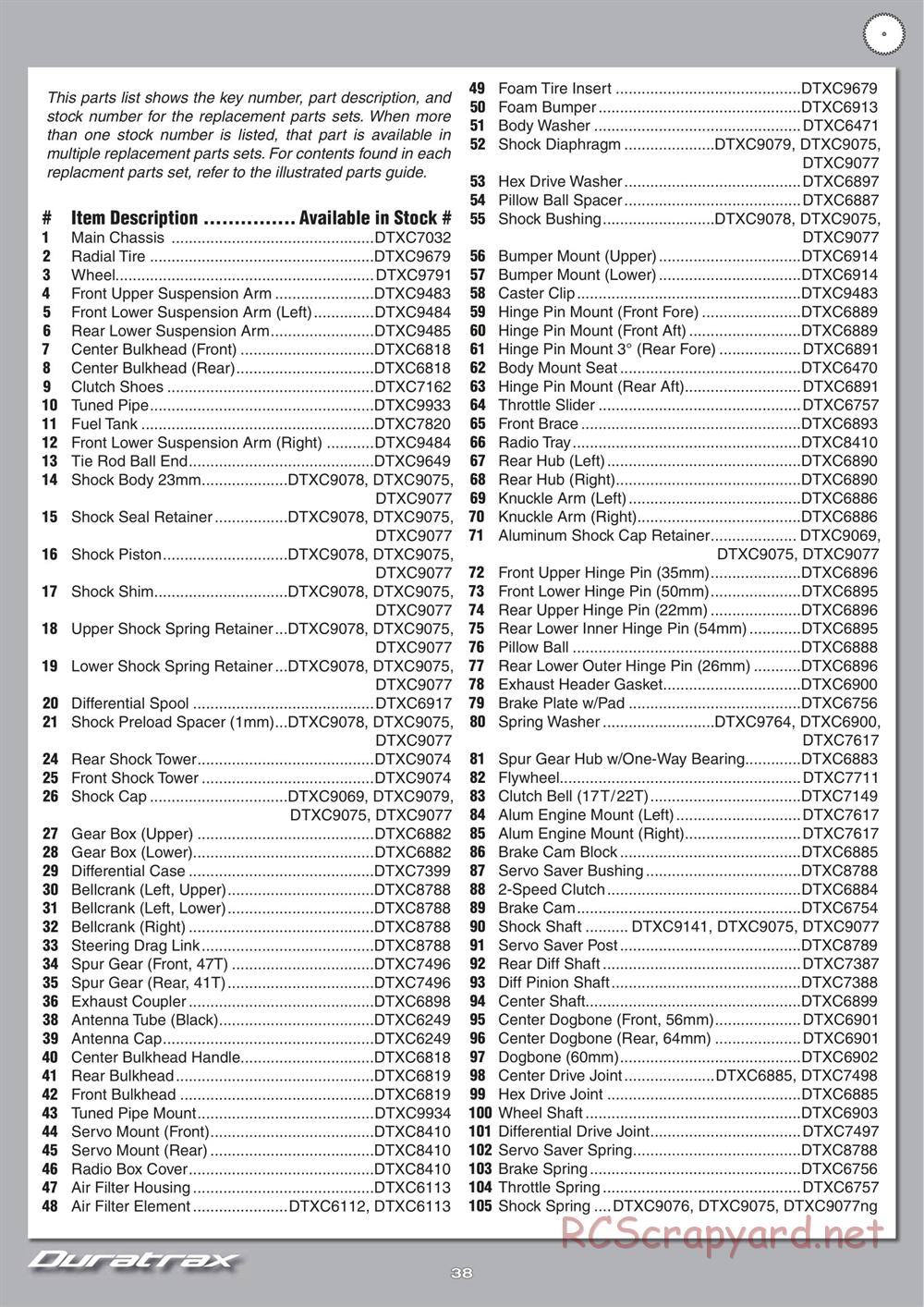 Duratrax - Chevy Camaro ZL1 - Manual - Page 38