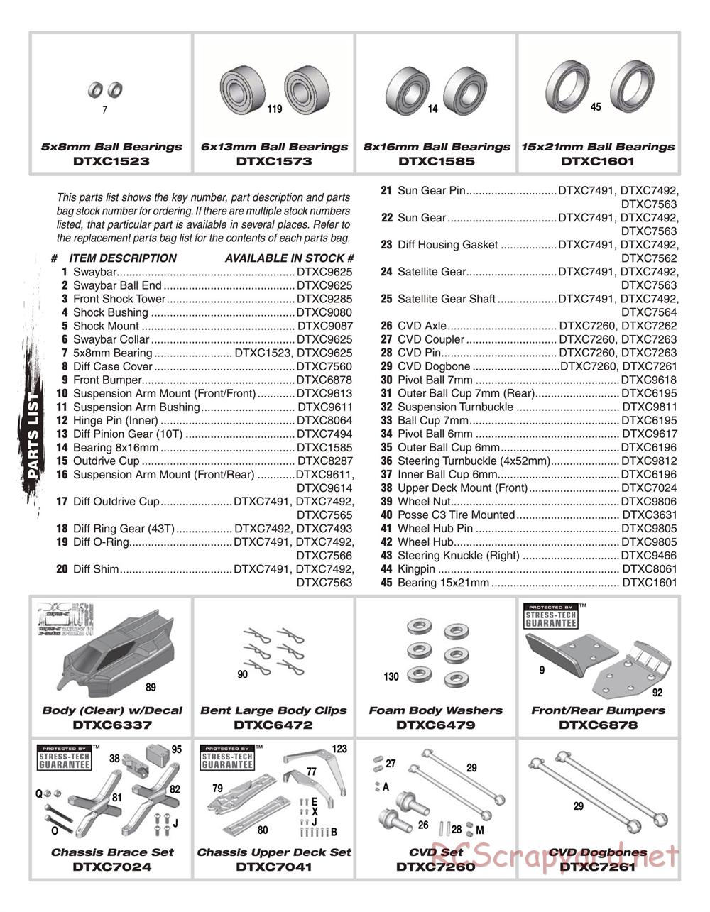 Duratrax - DXR8-E - Exploded Views - Page 2