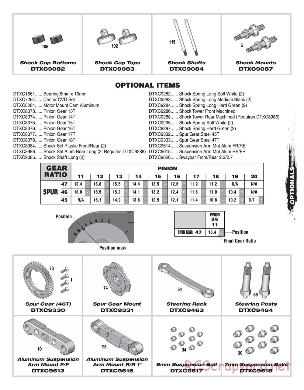 Duratrax - DXR8-E - Exploded Views - Page 8