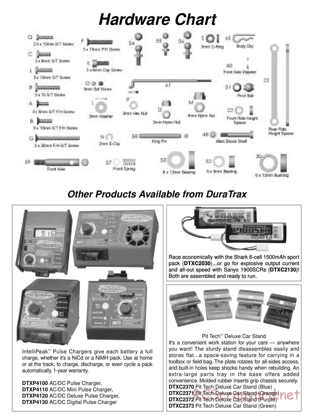 Duratrax - Delphi - Exploded Views - Page 2