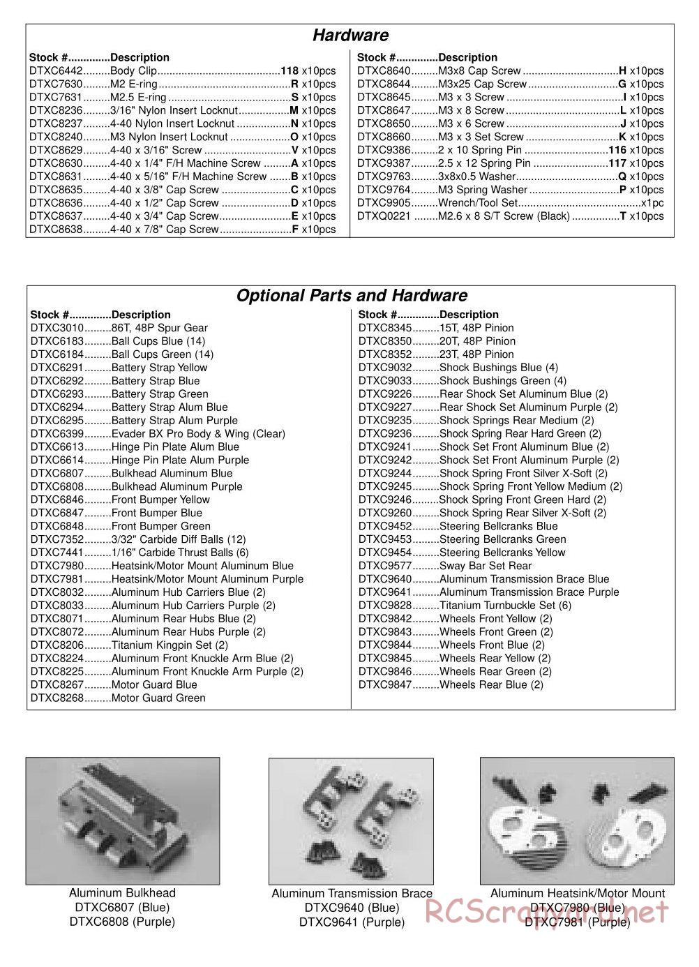 Duratrax - Evader BX Pro - Exploded Views - Page 2