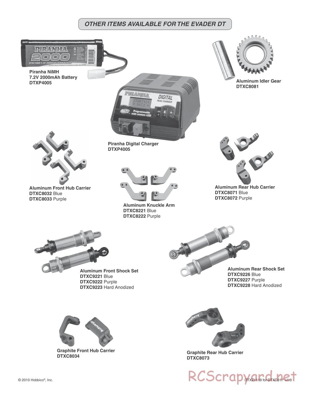 Duratrax - Evader DT - Manual - Page 16