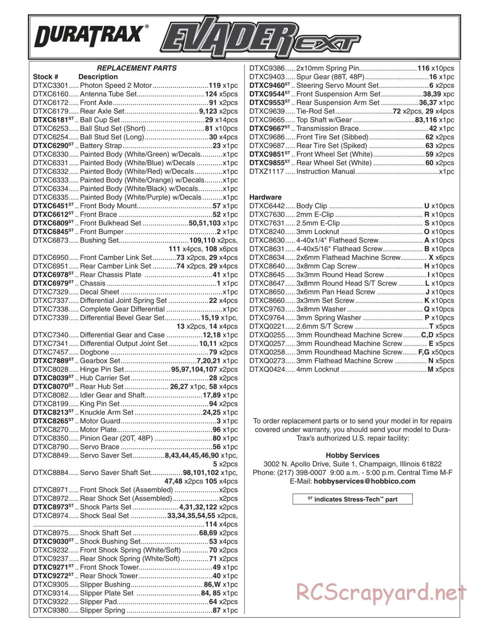 Duratrax - Evader EXT - Exploded Views - Page 1