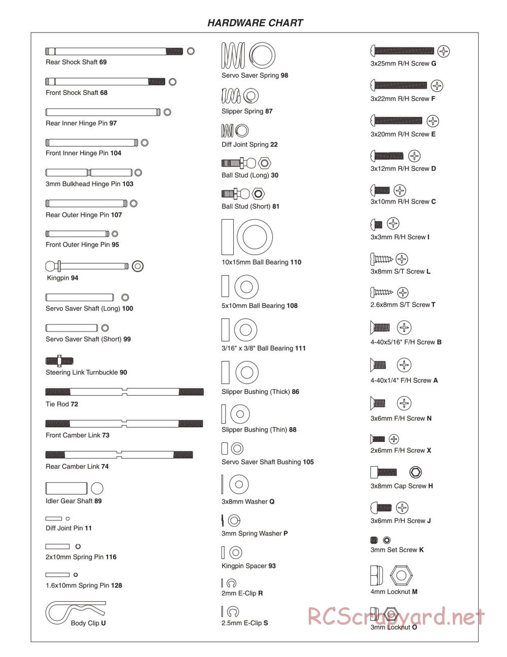 Duratrax - Evader EXT2 - Exploded Views - Page 2