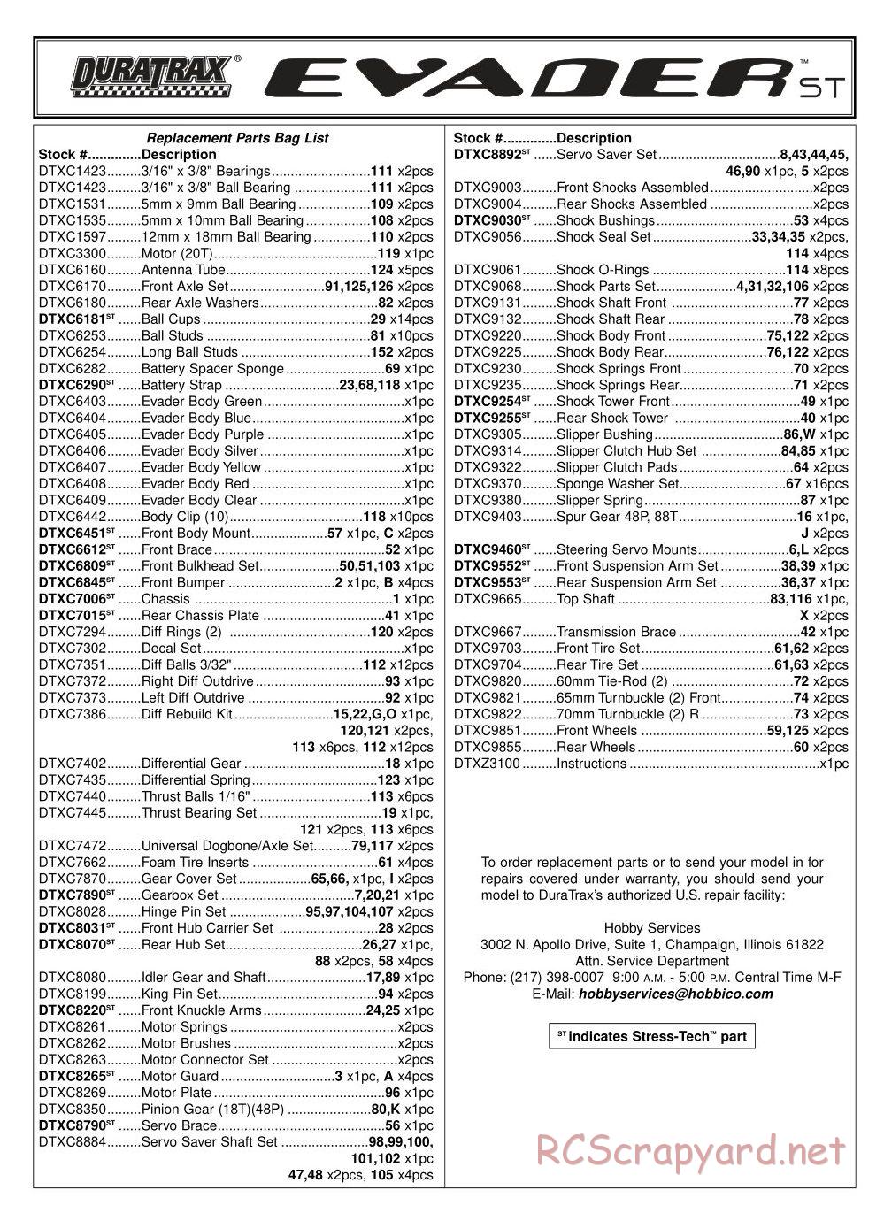 Duratrax - Evader ST - Exploded Views - Page 1