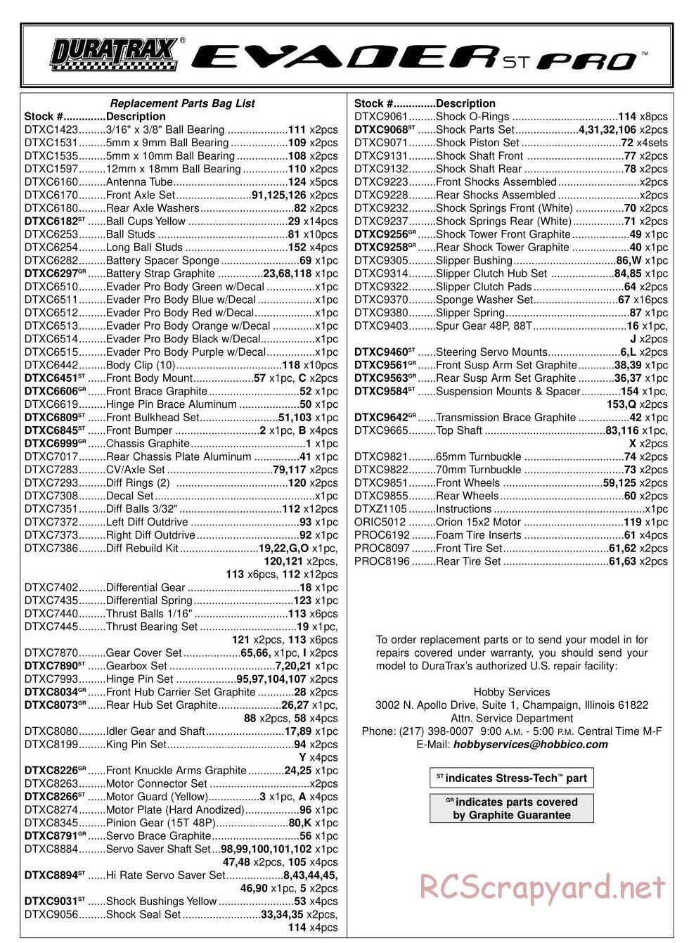 Duratrax - Evader ST Pro - Exploded Views - Page 1