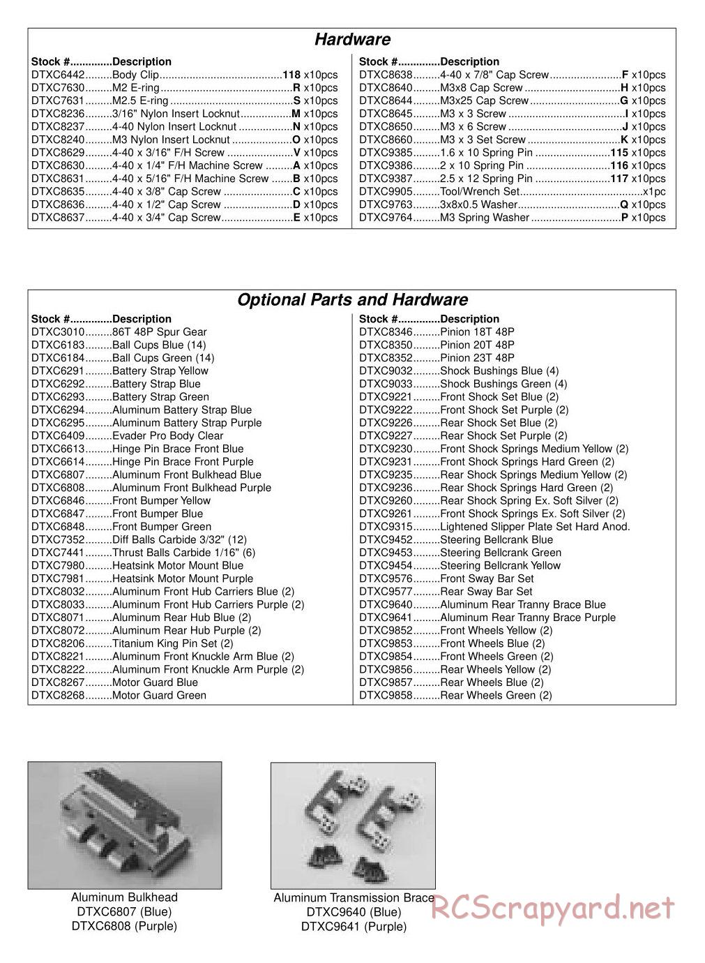 Duratrax - Evader ST Pro - Exploded Views - Page 2