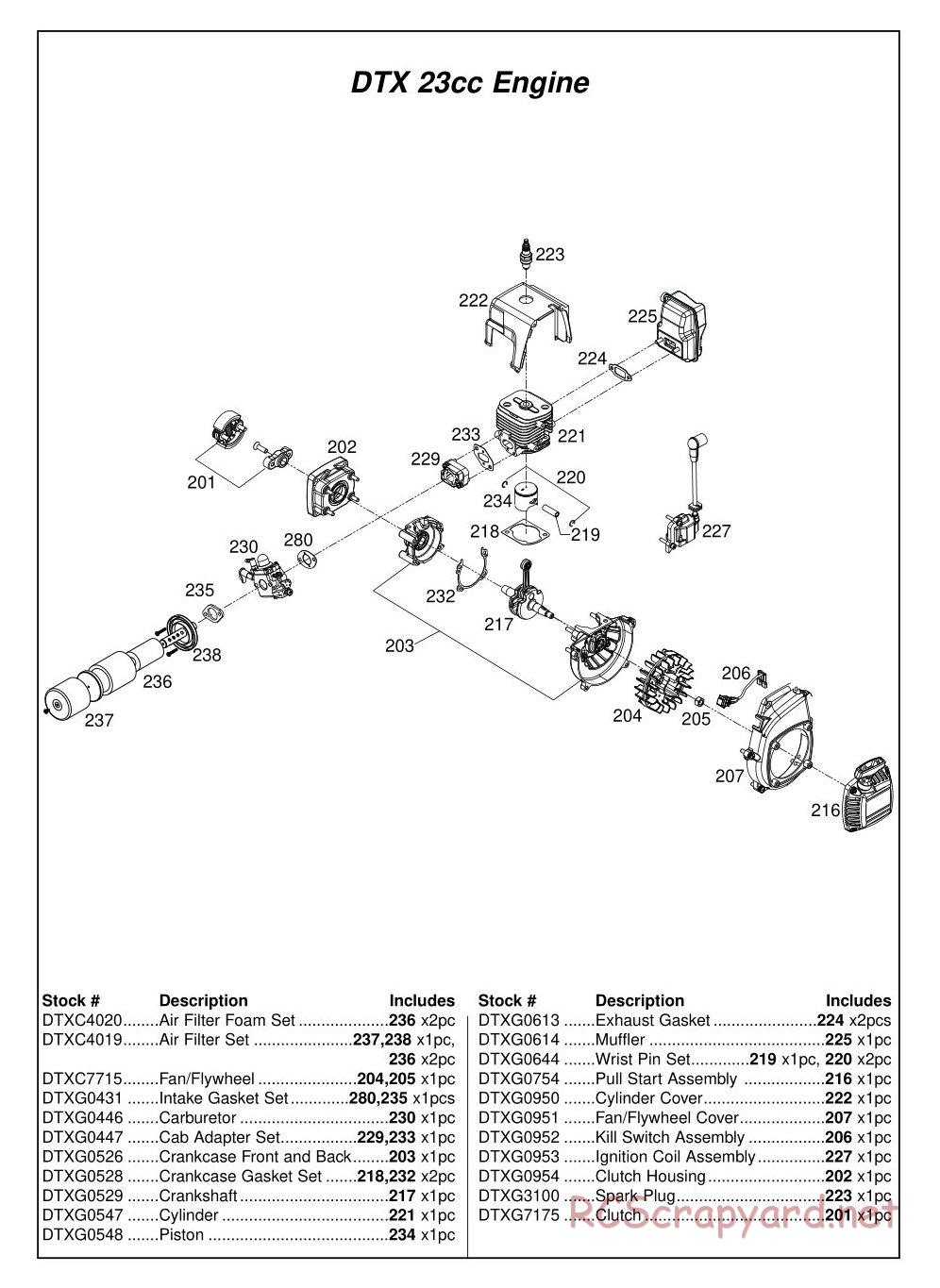 Duratrax - FireHammer Buggy - Exploded Views - Page 4