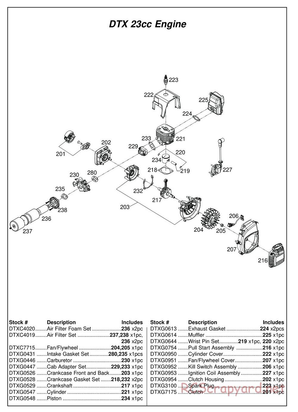 Duratrax - Fire-Hammer MT - Exploded Views - Page 4