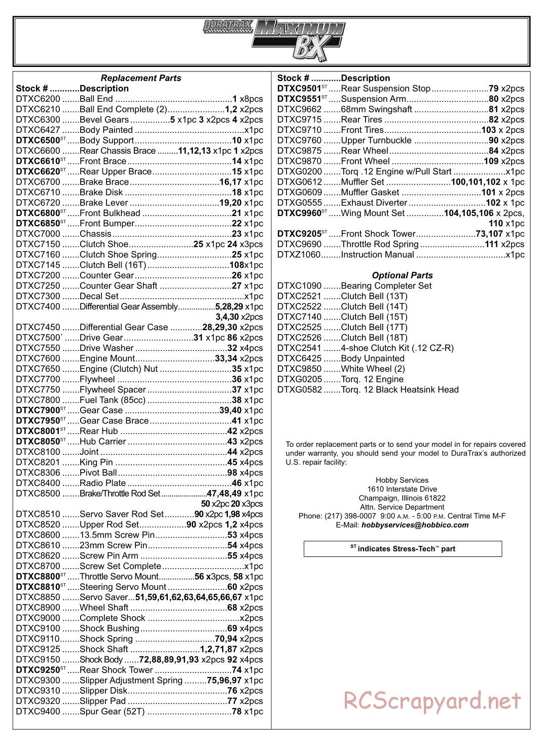 Duratrax - Maximum BX - Exploded Views - Page 1