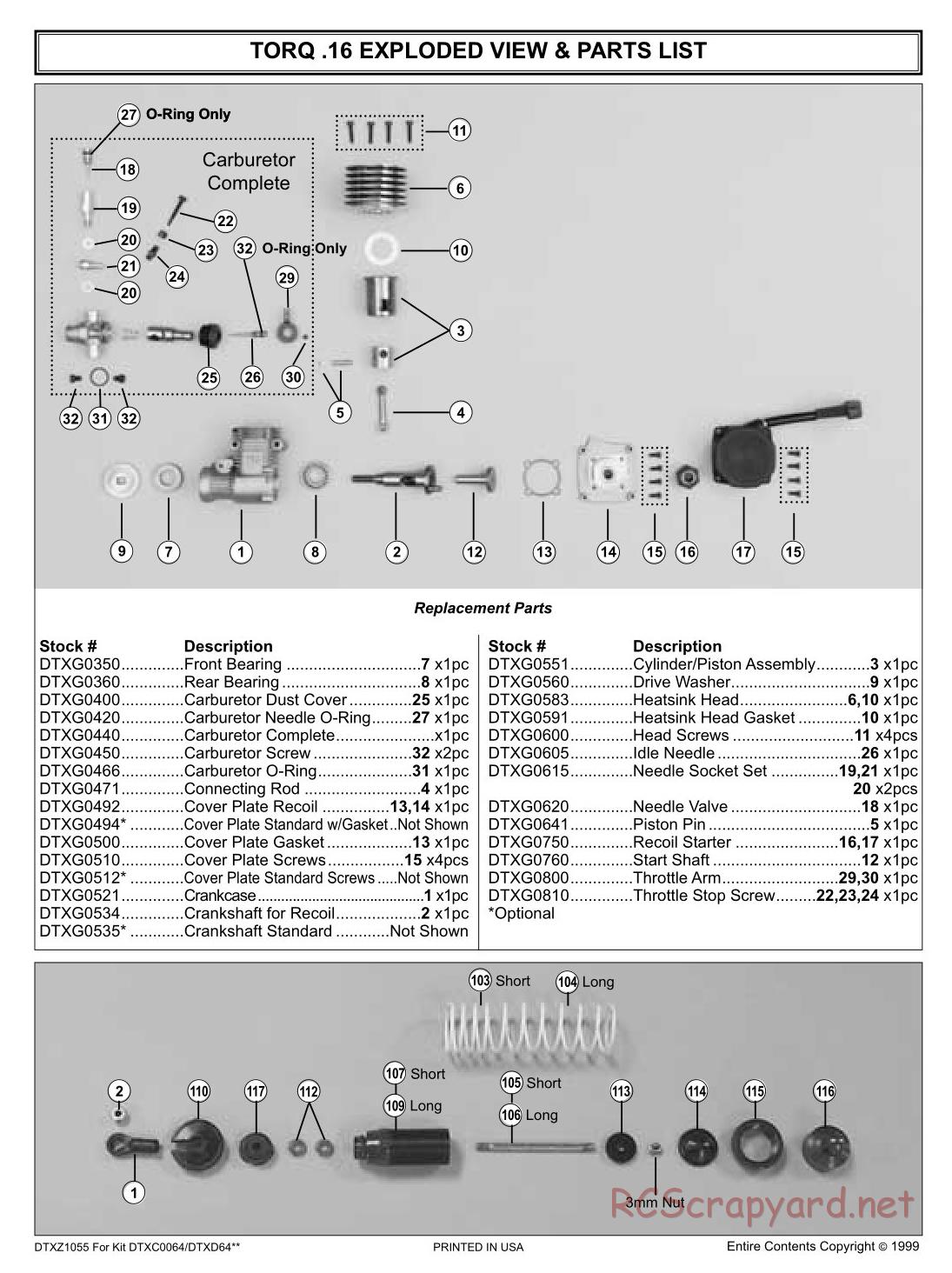 Duratrax - Maximum MT - Exploded Views - Page 2