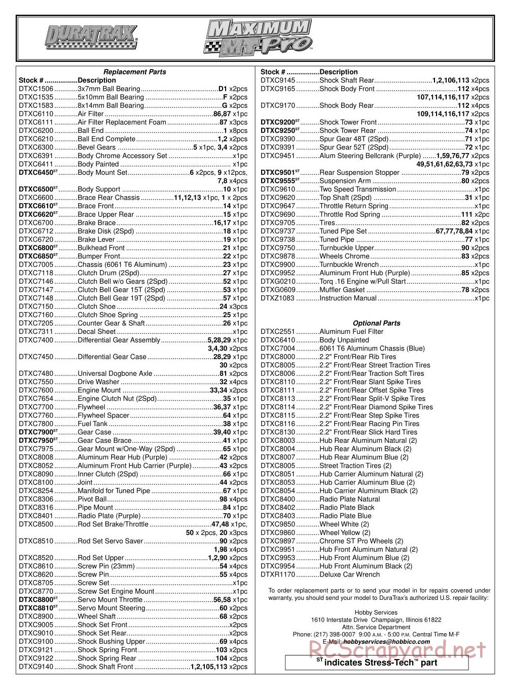 Duratrax - Maximum MT Pro - Exploded Views - Page 1