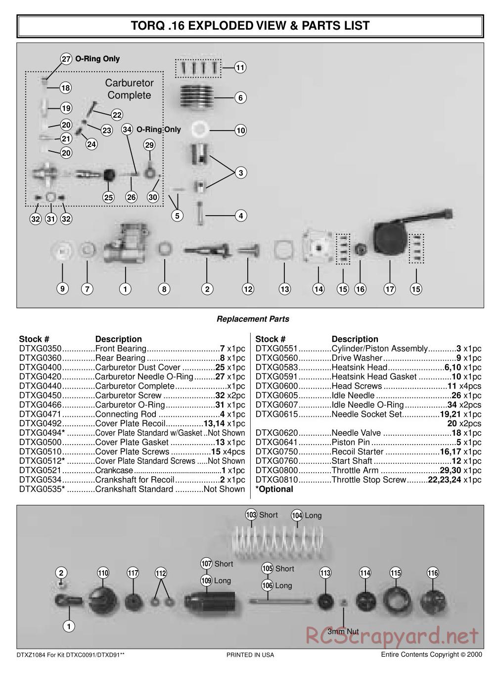 Duratrax - Maximum MT Pro - Exploded Views - Page 2