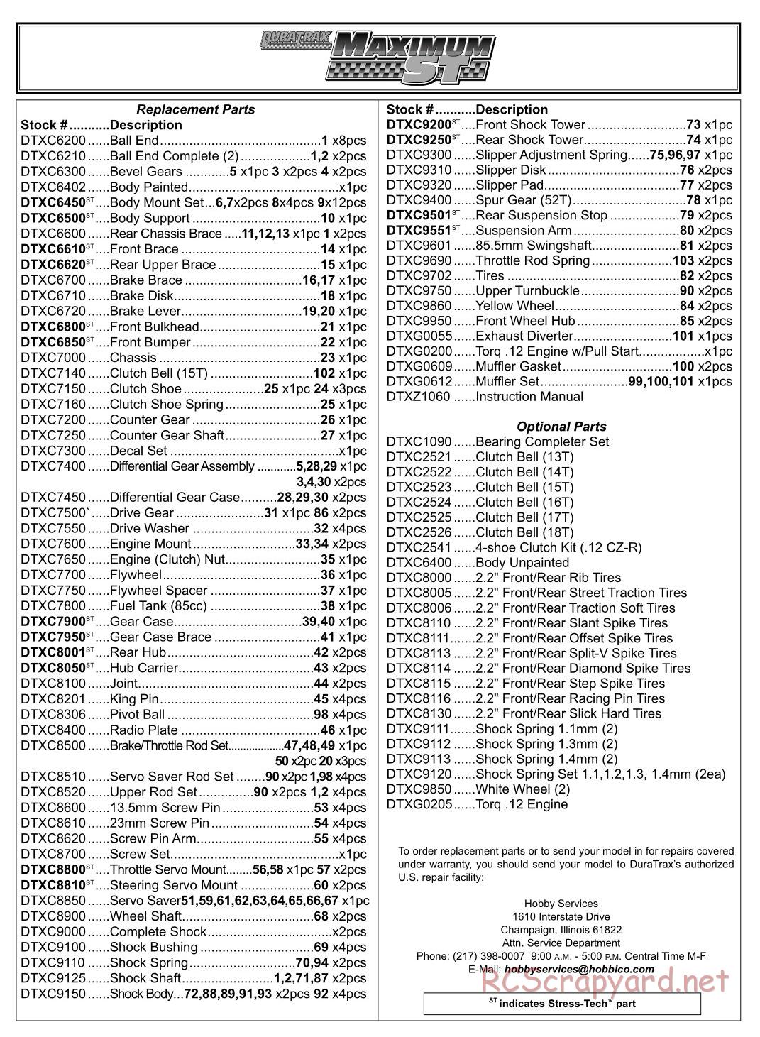 Duratrax - Maximum ST - Exploded Views - Page 1