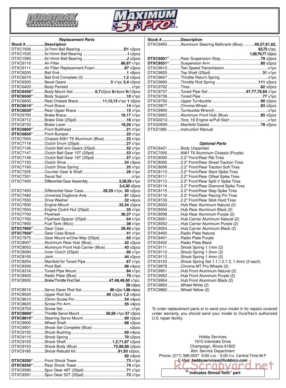 Duratrax - Maximum ST Pro - Exploded Views - Page 1